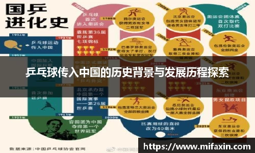 乒乓球传入中国的历史背景与发展历程探索