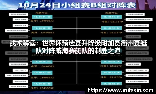 战术解读：世界杯预选赛升降级附加赛衢州赛艇队对阵威海赛艇队的制胜之道