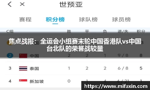 焦点战报：全运会小组赛末轮中国香港队vs中国台北队的荣誉战较量