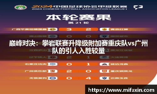 巅峰对决：攀岩联赛升降级附加赛重庆队vs广州队的引人入胜较量